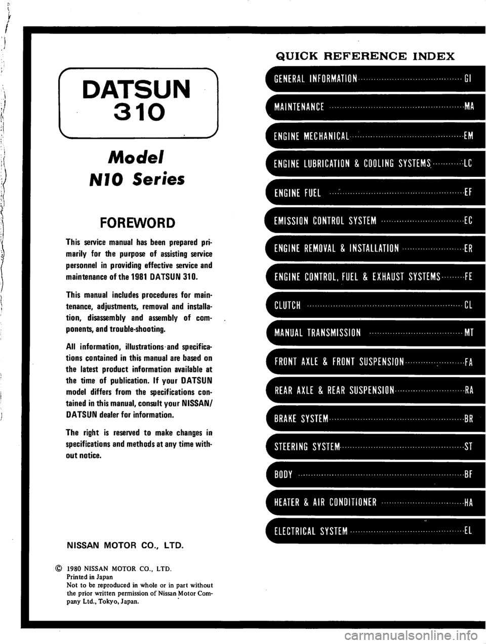 DATSUN 310 1981  Service Repair Manual 