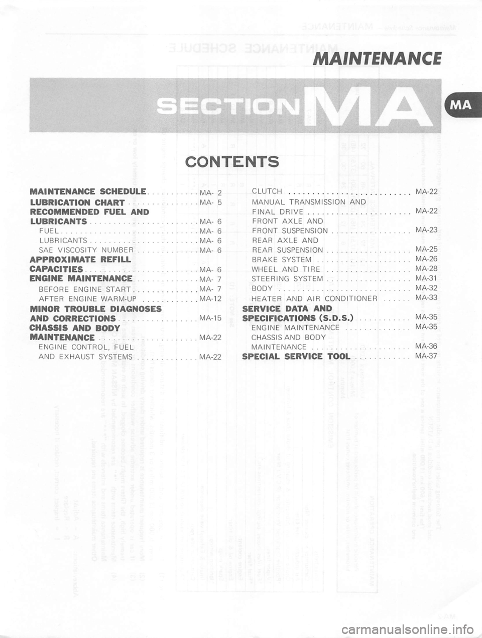 DATSUN 310 1981 Service User Guide DATSUN 310 1981 Service User Guide