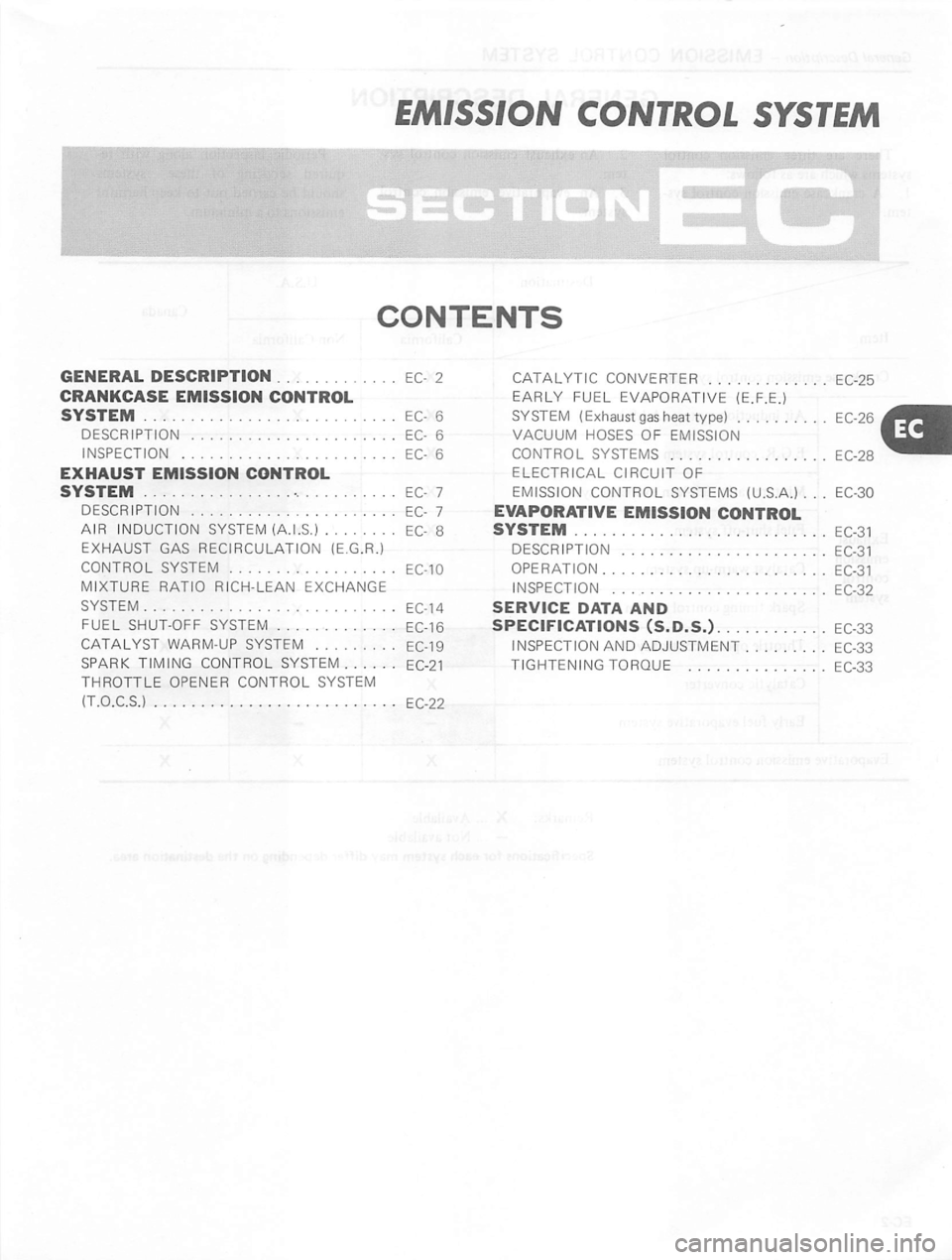 DATSUN 310 1981 Service Repair Manual DATSUN 310 1981 Service Repair Manual
