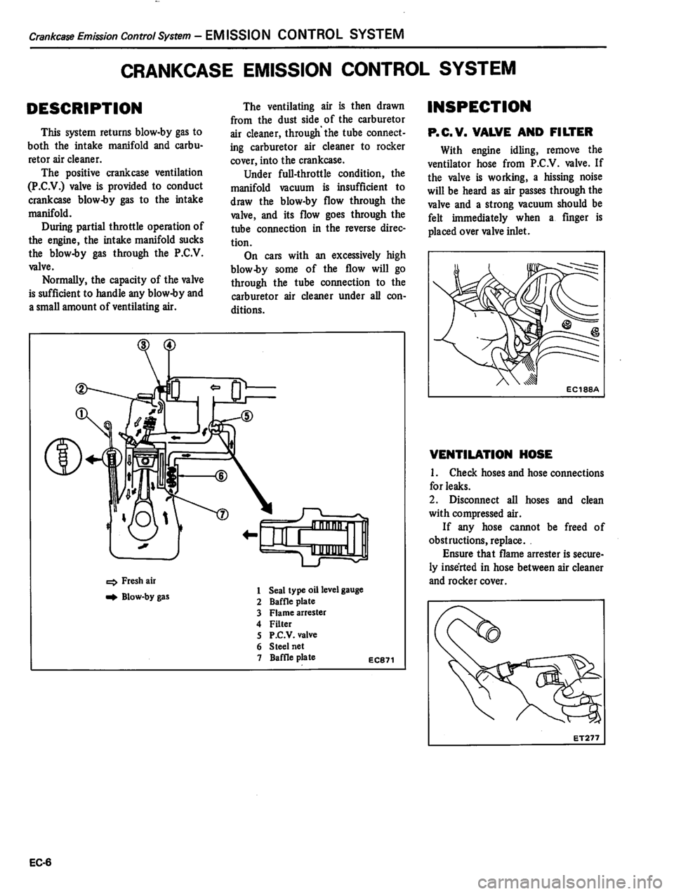 DATSUN 310 1981 Service Repair Manual DATSUN 310 1981 Service Repair Manual