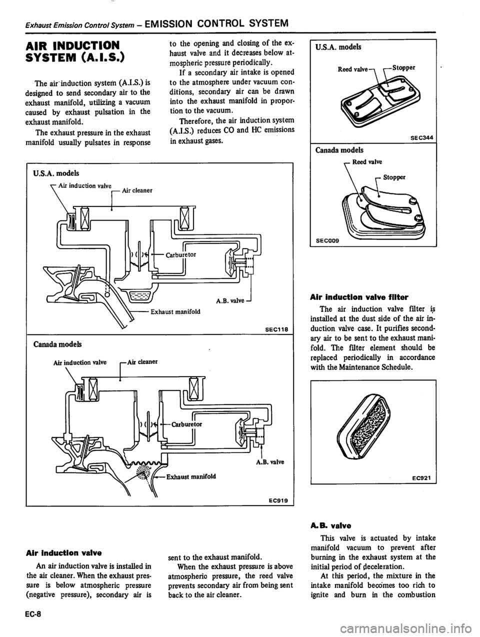 DATSUN 310 1981 Service Repair Manual DATSUN 310 1981 Service Repair Manual