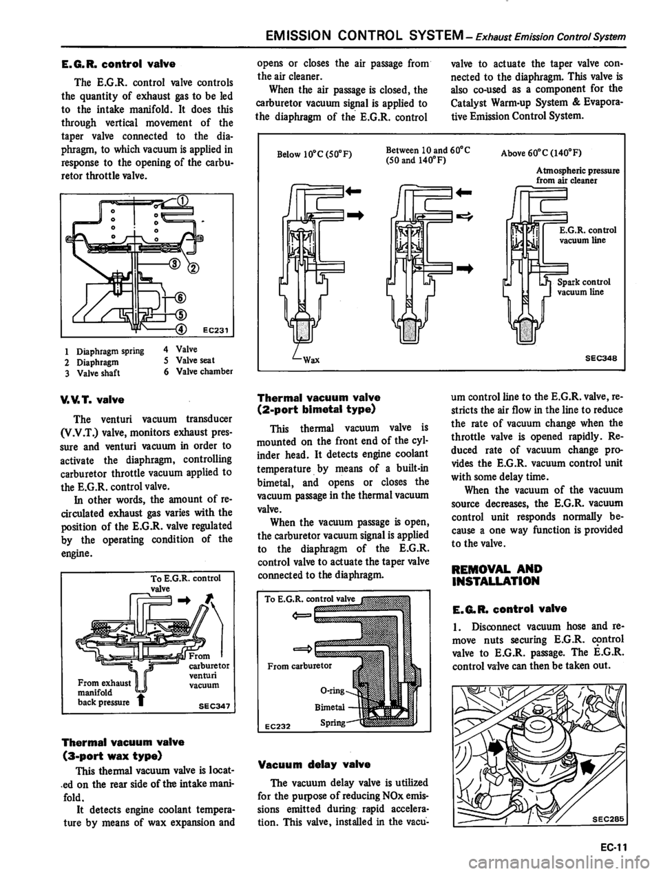 DATSUN 310 1981 Service Repair Manual DATSUN 310 1981 Service Repair Manual