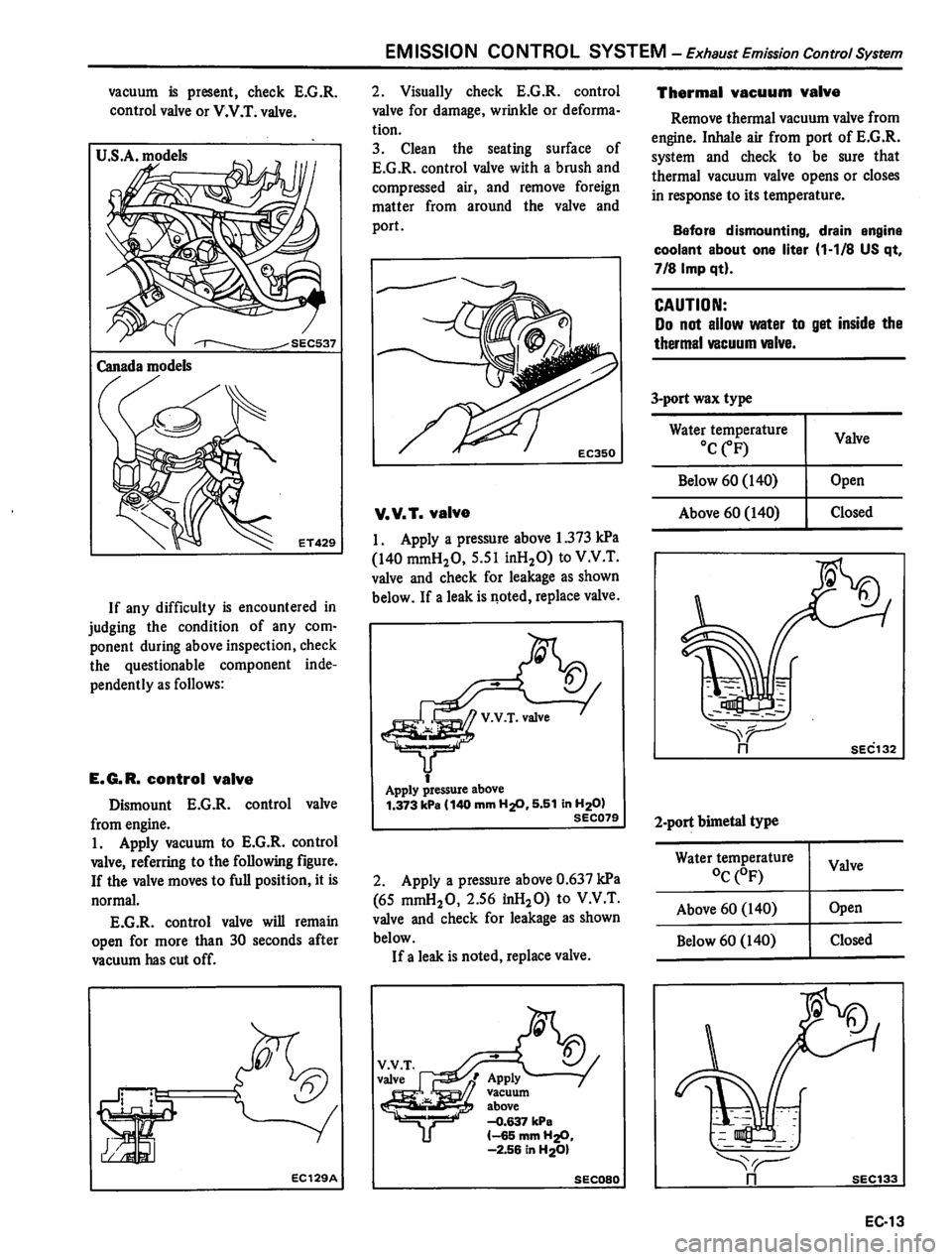 DATSUN 310 1981 Service Repair Manual DATSUN 310 1981 Service Repair Manual