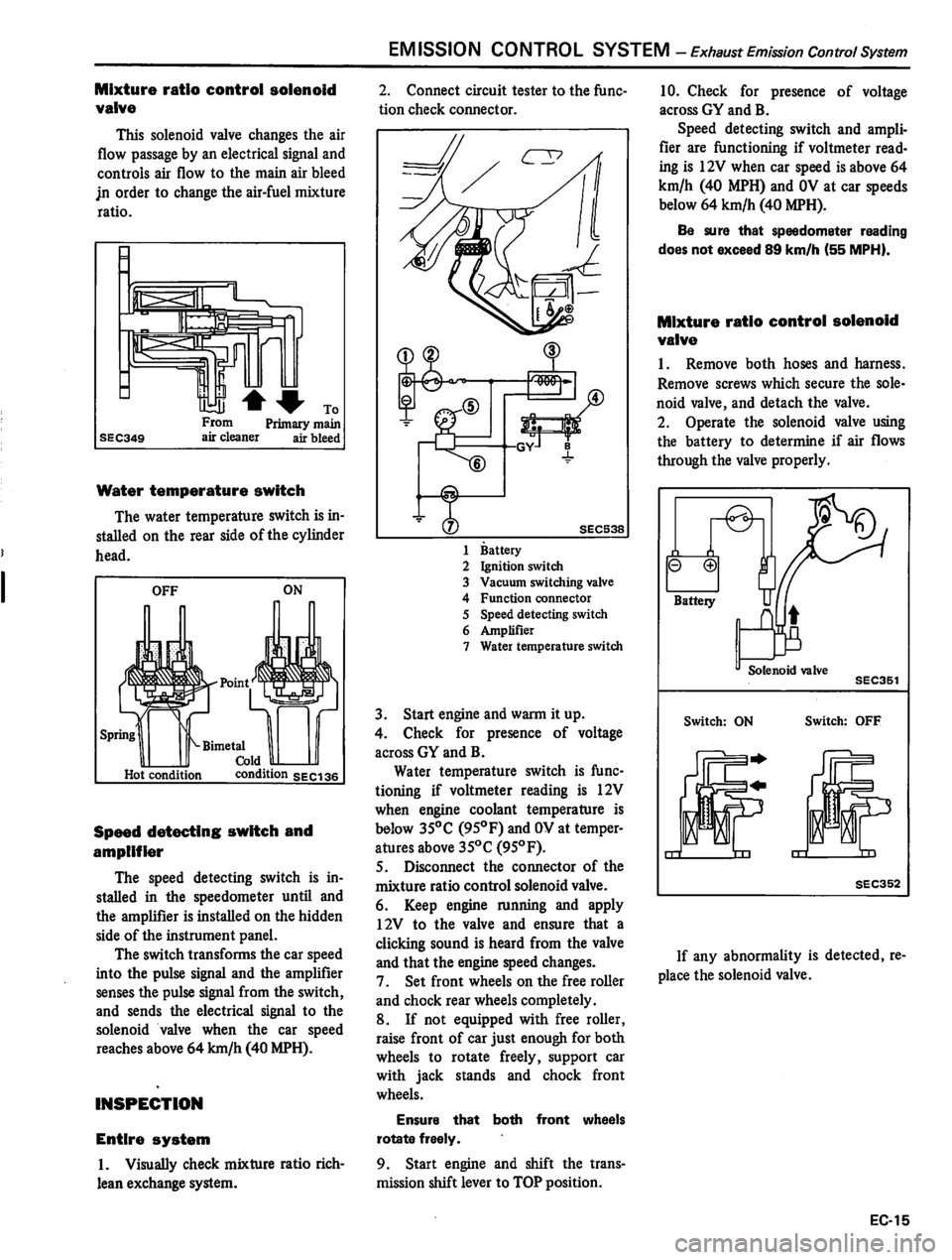 DATSUN 310 1981 Service Repair Manual DATSUN 310 1981 Service Repair Manual