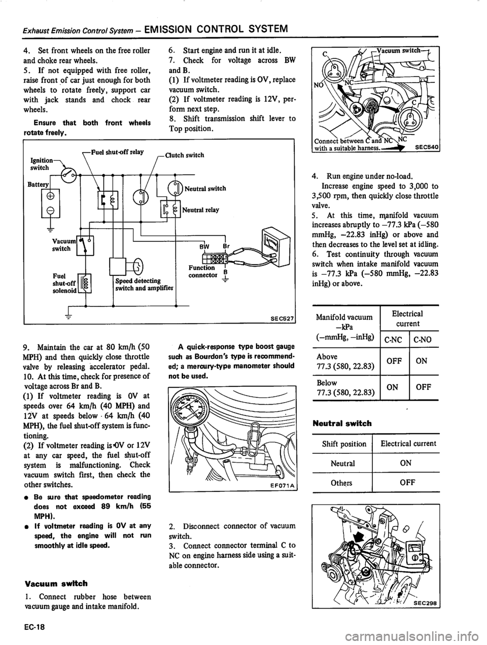 DATSUN 310 1981 Service Repair Manual DATSUN 310 1981 Service Repair Manual