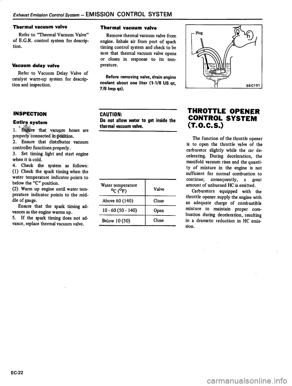 DATSUN 310 1981 Service Repair Manual DATSUN 310 1981 Service Repair Manual