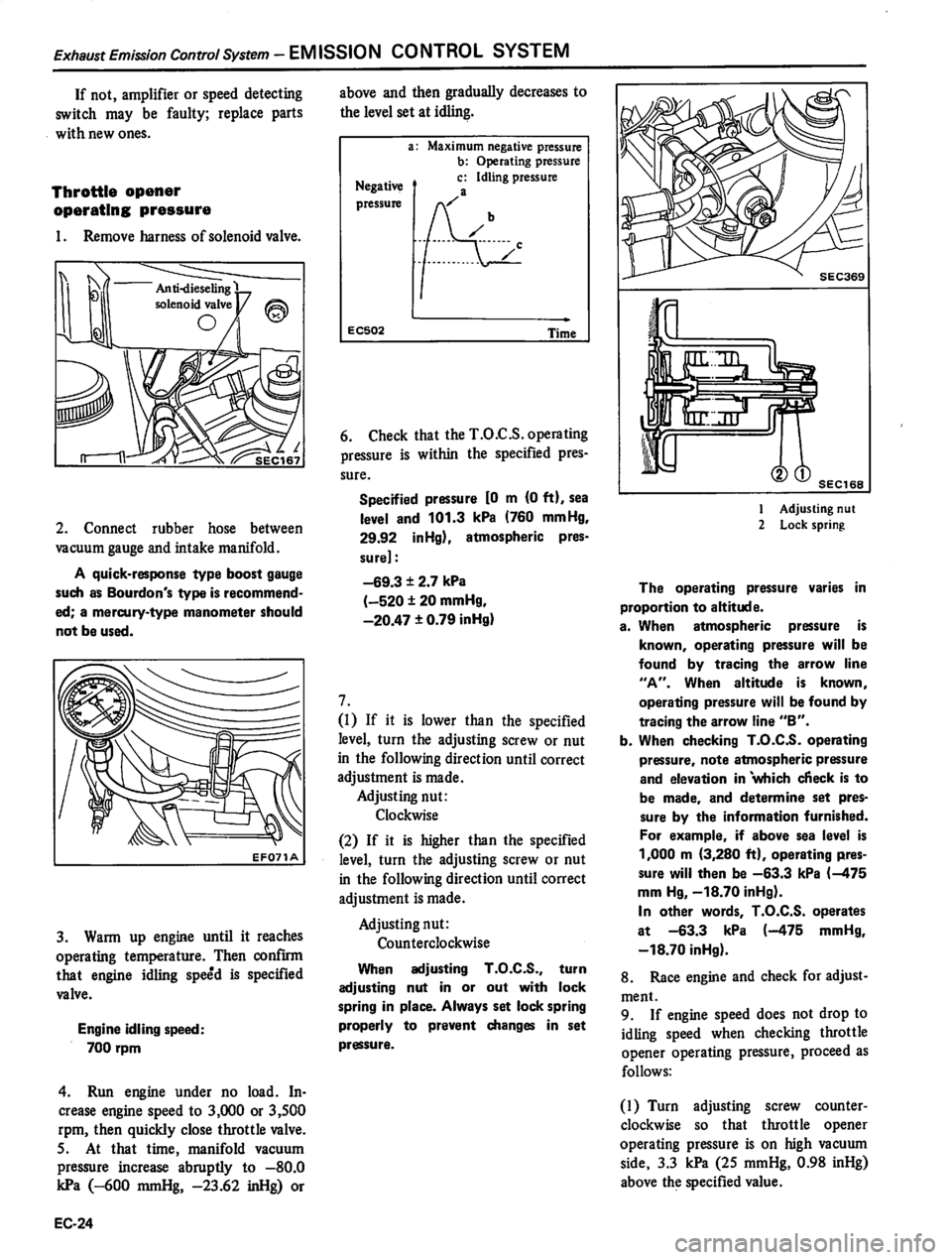 DATSUN 310 1981 Service Repair Manual DATSUN 310 1981 Service Repair Manual