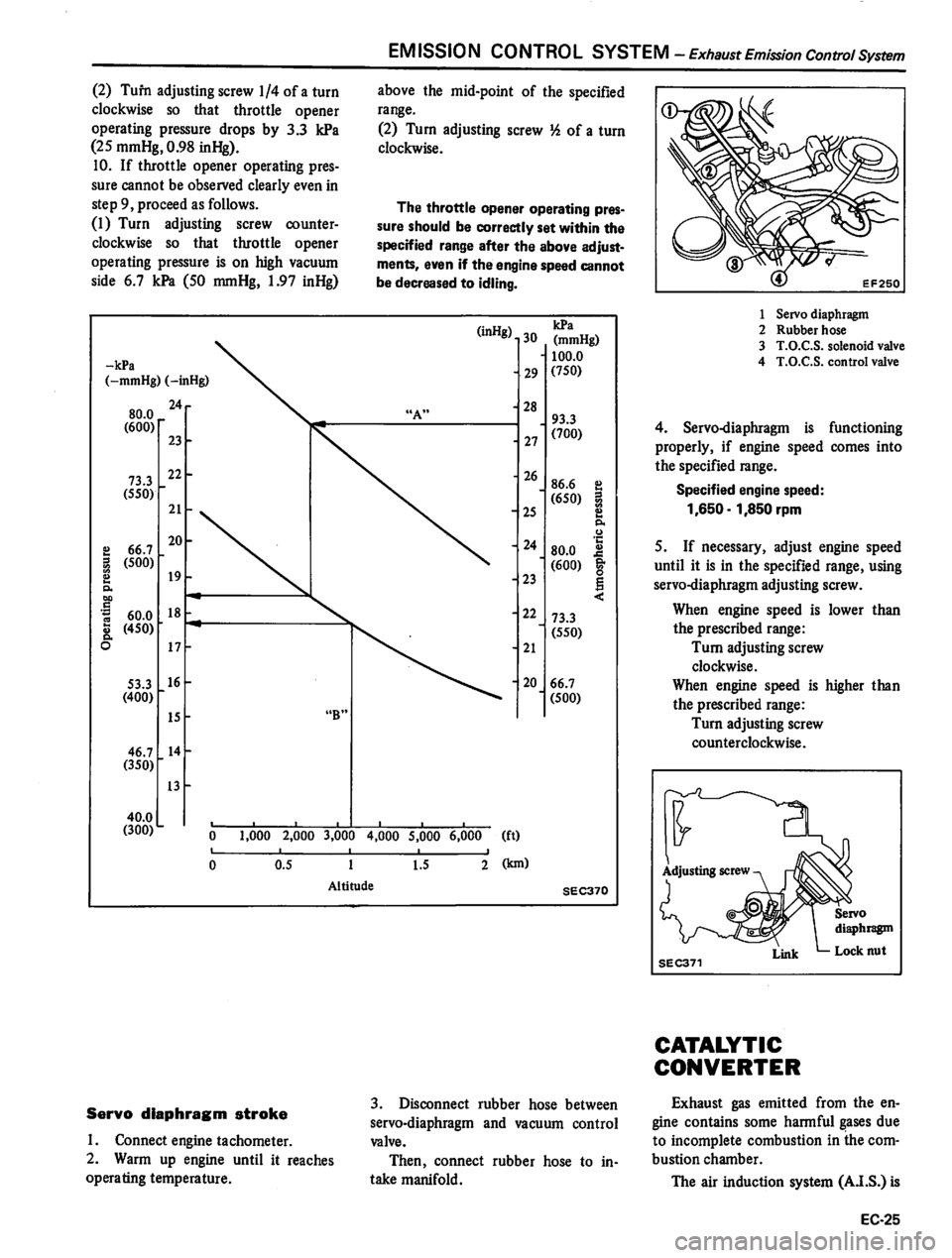 DATSUN 310 1981 Service Repair Manual DATSUN 310 1981 Service Repair Manual