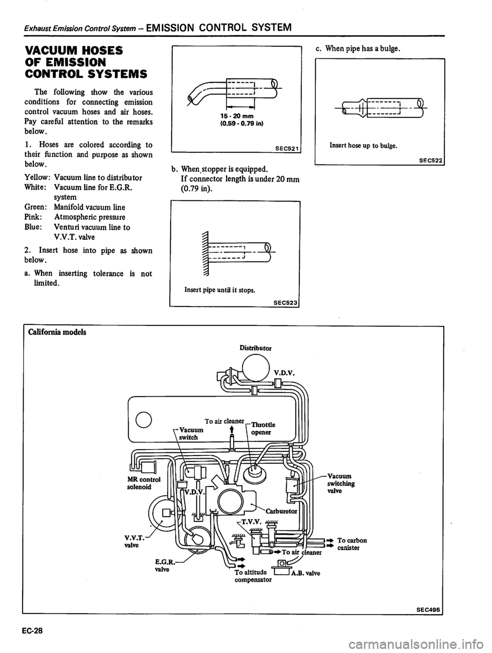 DATSUN 310 1981 Service Repair Manual DATSUN 310 1981 Service Repair Manual
