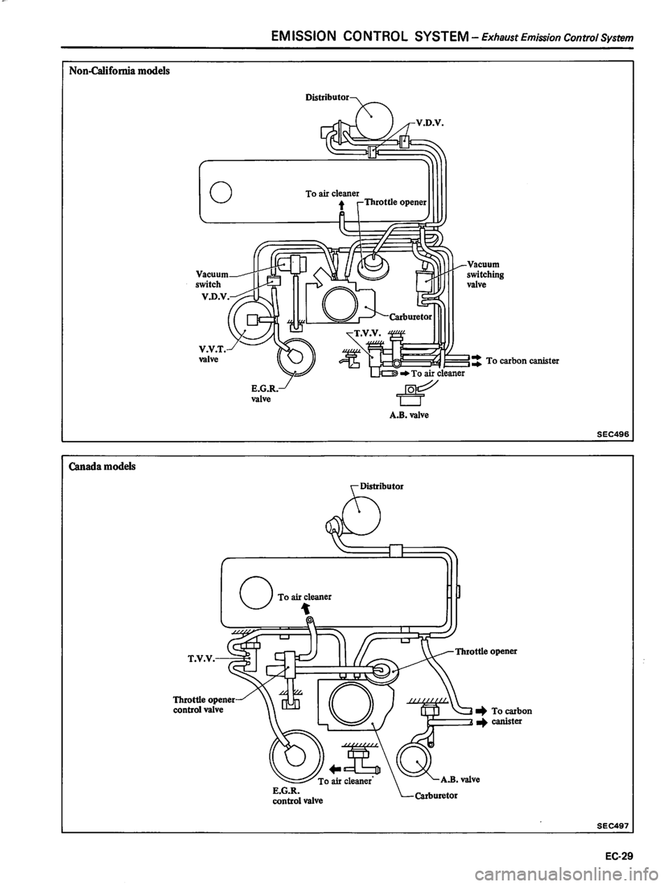 DATSUN 310 1981 Service Repair Manual DATSUN 310 1981 Service Repair Manual