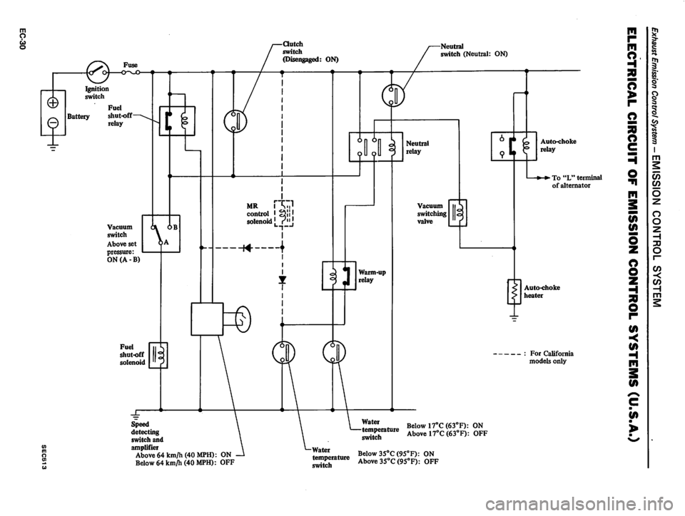 DATSUN 310 1981 Service Repair Manual DATSUN 310 1981 Service Repair Manual