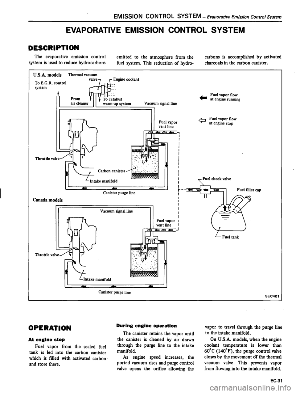 DATSUN 310 1981 Service Repair Manual DATSUN 310 1981 Service Repair Manual