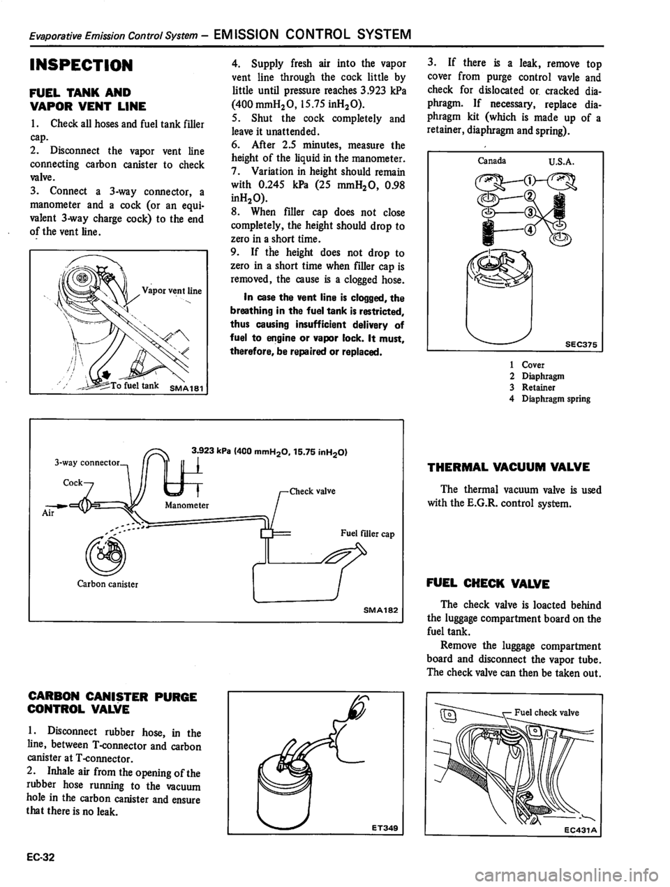 DATSUN 310 1981 Service Repair Manual DATSUN 310 1981 Service Repair Manual