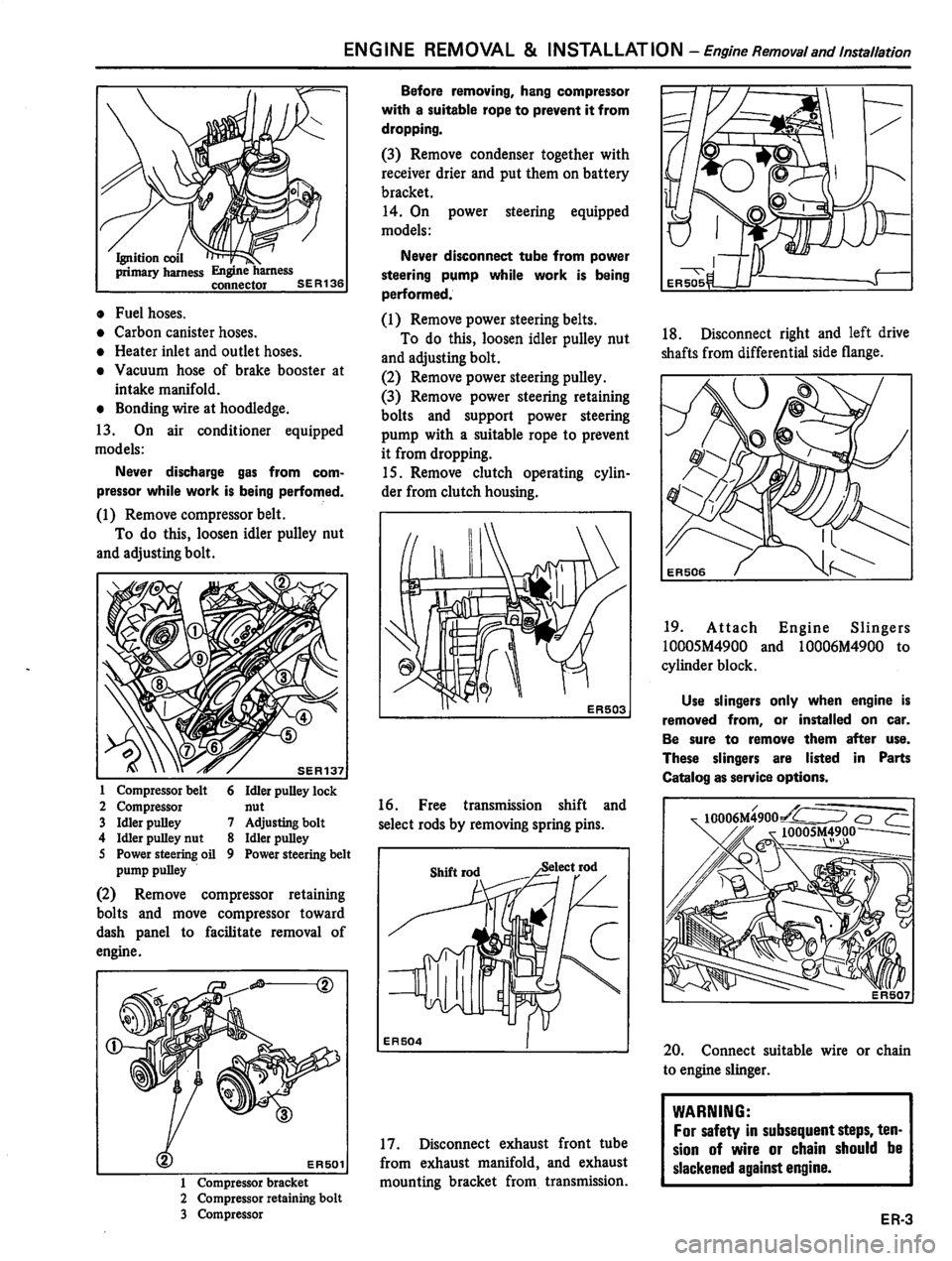 DATSUN 310 1981 Service Repair Manual DATSUN 310 1981 Service Repair Manual