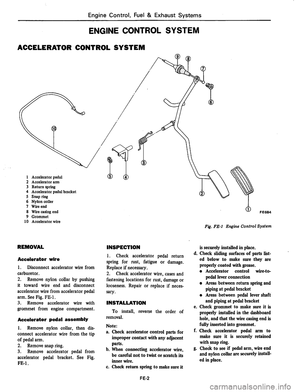 DATSUN 310 1981 Service Repair Manual DATSUN 310 1981 Service Repair Manual