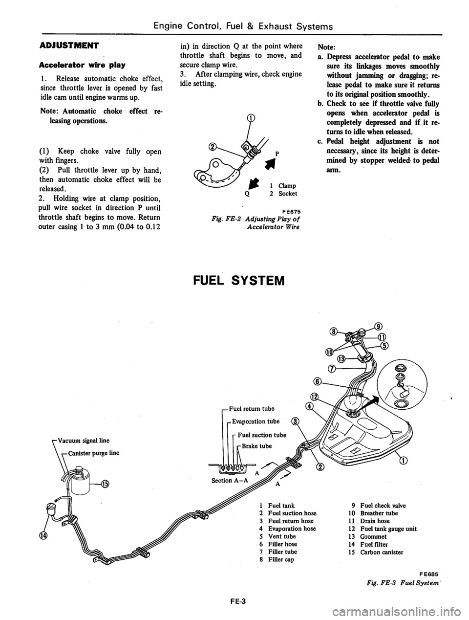 DATSUN 310 1981 Service Repair Manual DATSUN 310 1981 Service Repair Manual