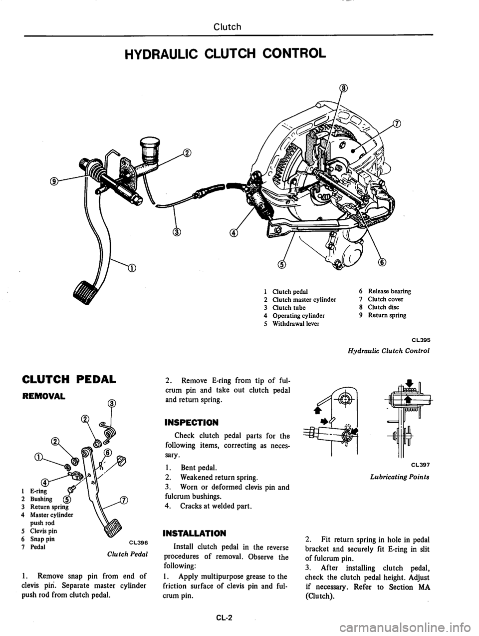 DATSUN 310 1981 Service Repair Manual DATSUN 310 1981 Service Repair Manual