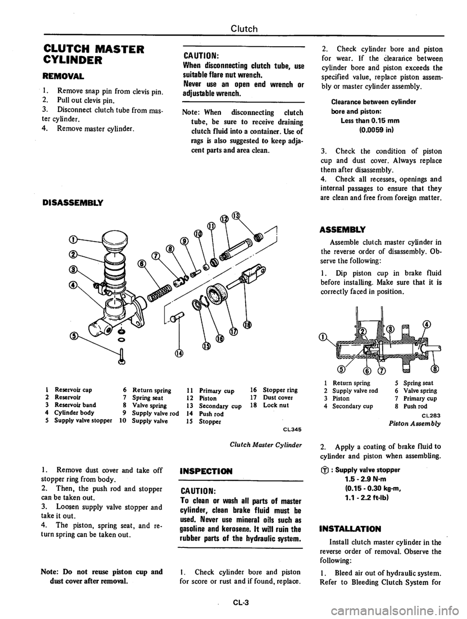 DATSUN 310 1981  Service Repair Manual 