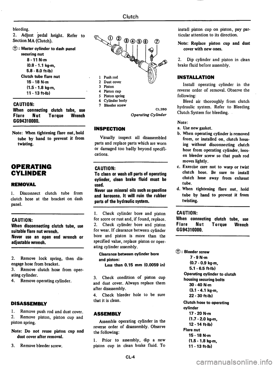 DATSUN 310 1981  Service Repair Manual 