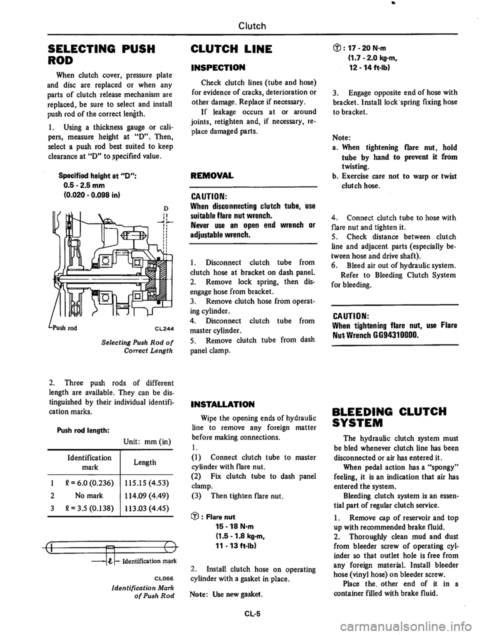 DATSUN 310 1981  Service Repair Manual 