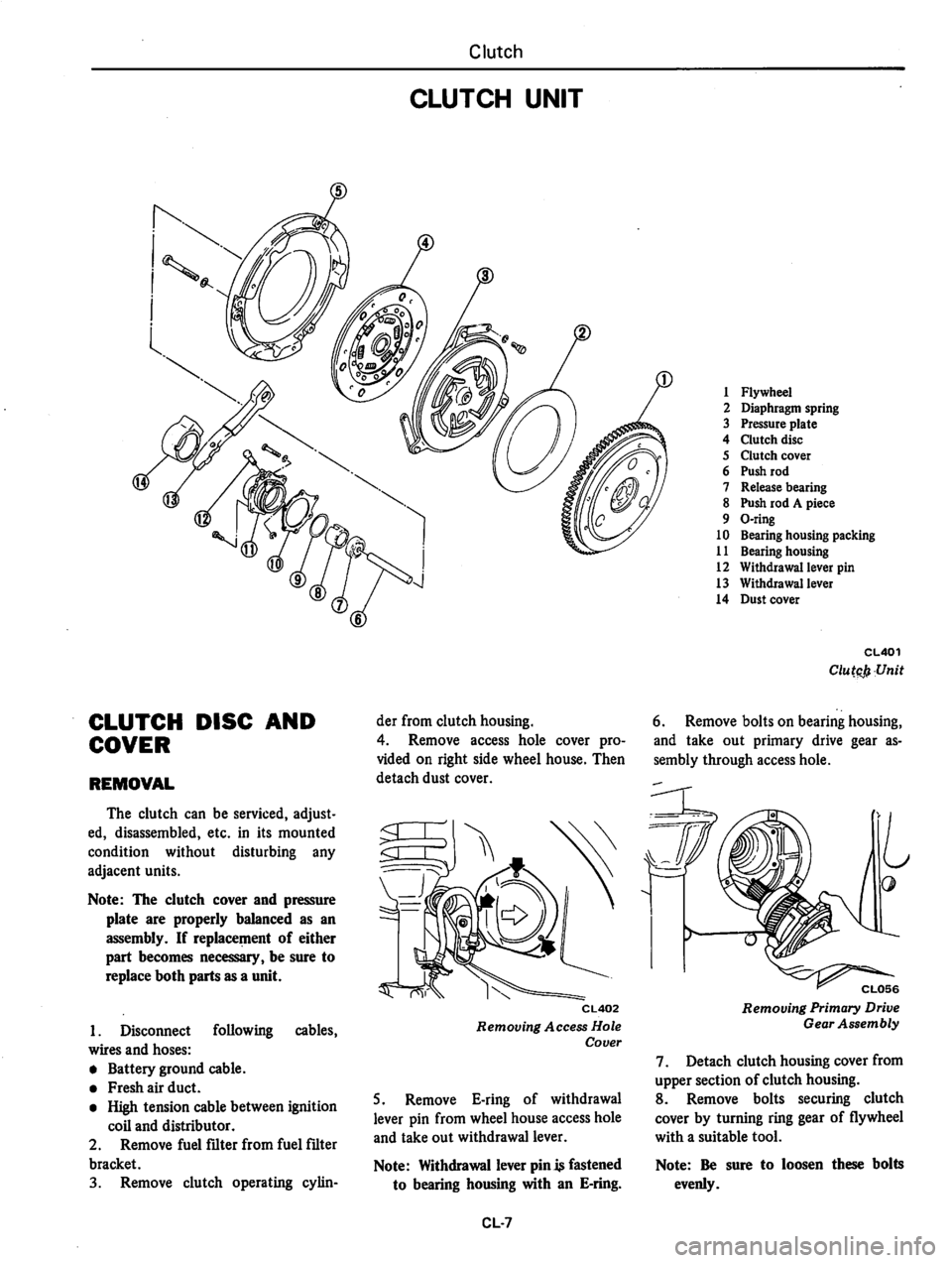 DATSUN 310 1981  Service Repair Manual 