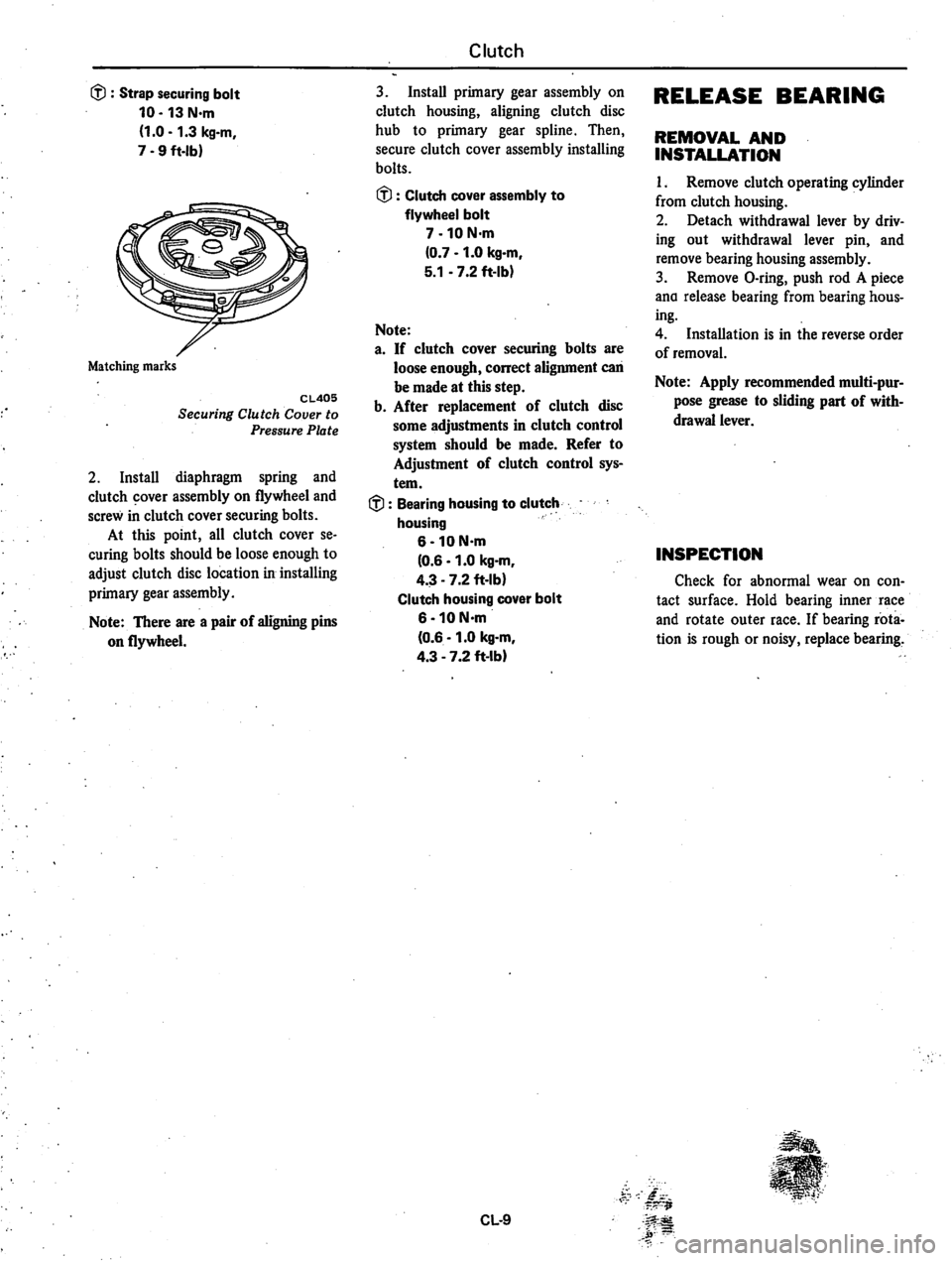 DATSUN 310 1981  Service Repair Manual 