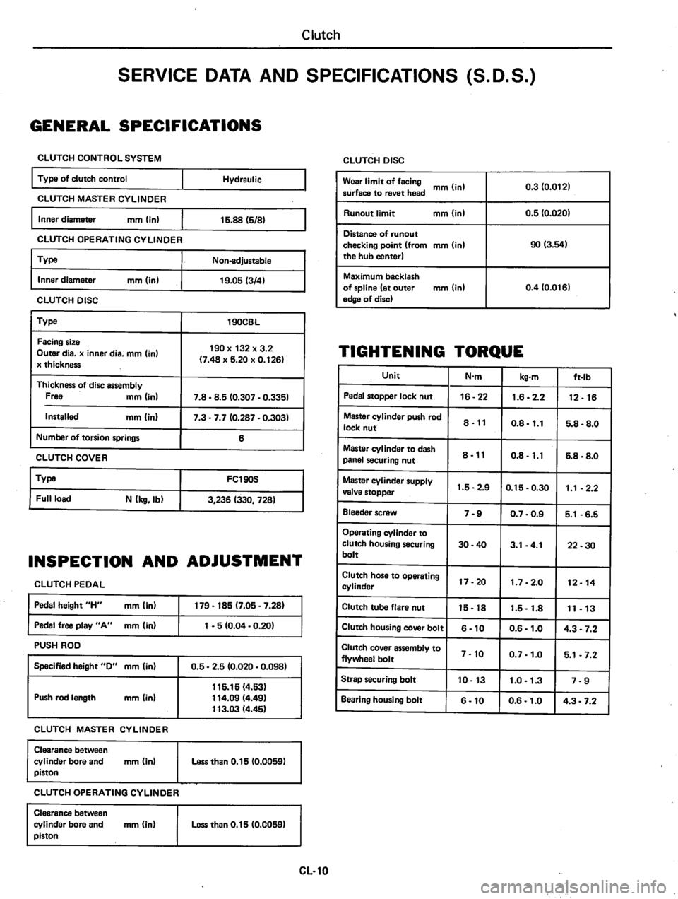 DATSUN 310 1981  Service Repair Manual 