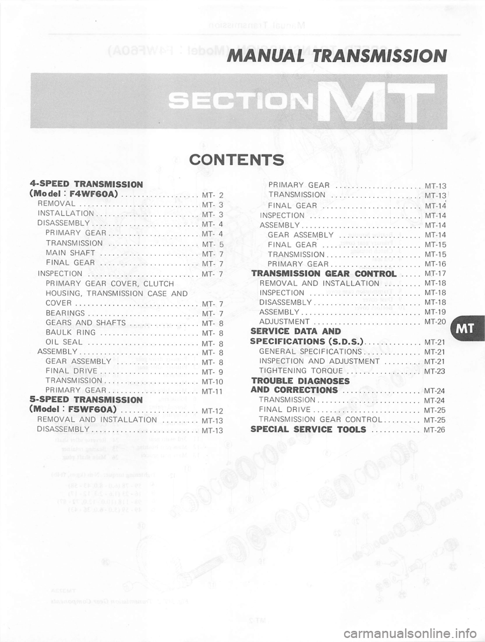 DATSUN 310 1981  Service Repair Manual 