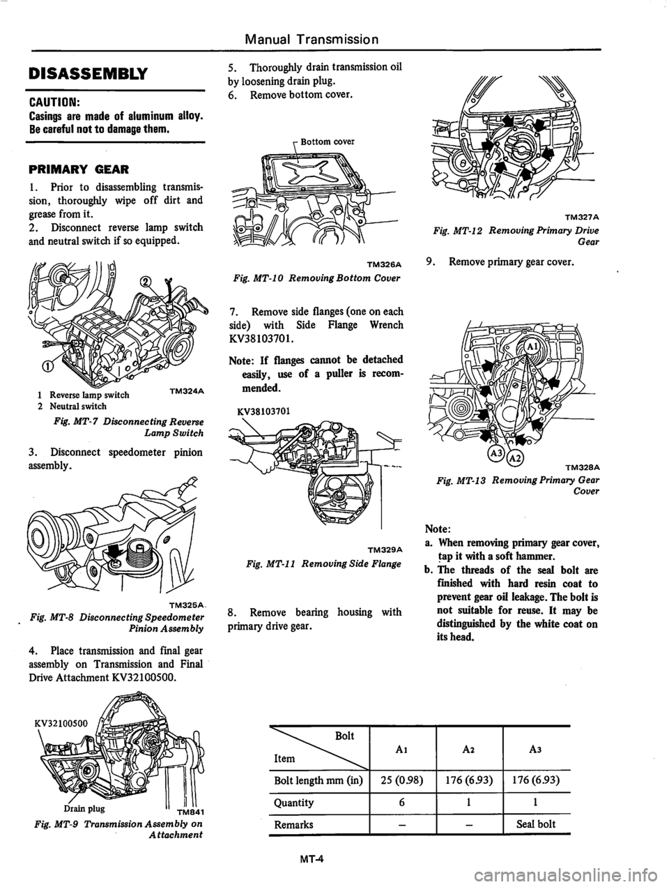 DATSUN 310 1981  Service Repair Manual 