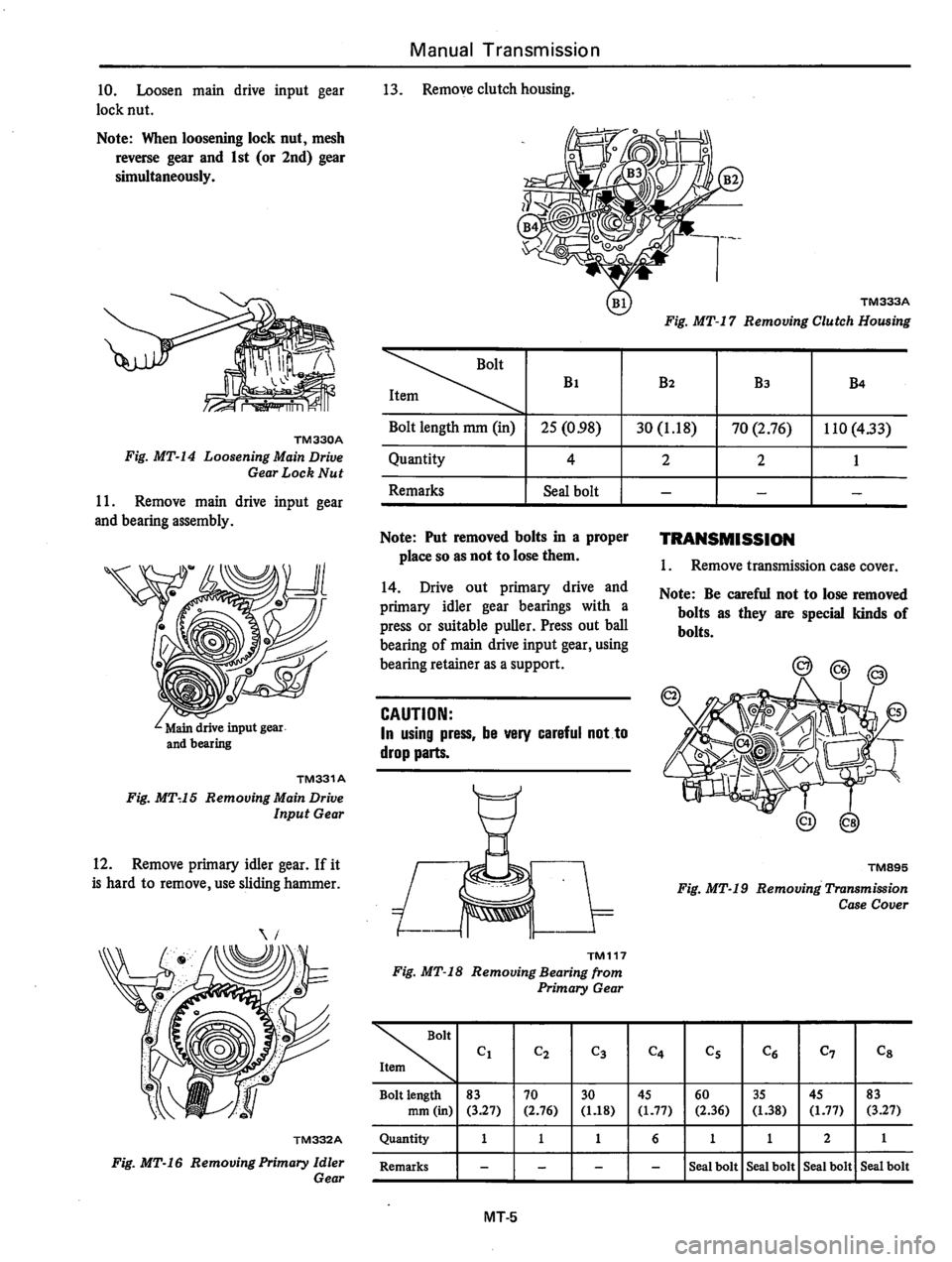 DATSUN 310 1981  Service Repair Manual 