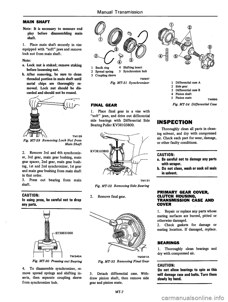 DATSUN 310 1981  Service Repair Manual 