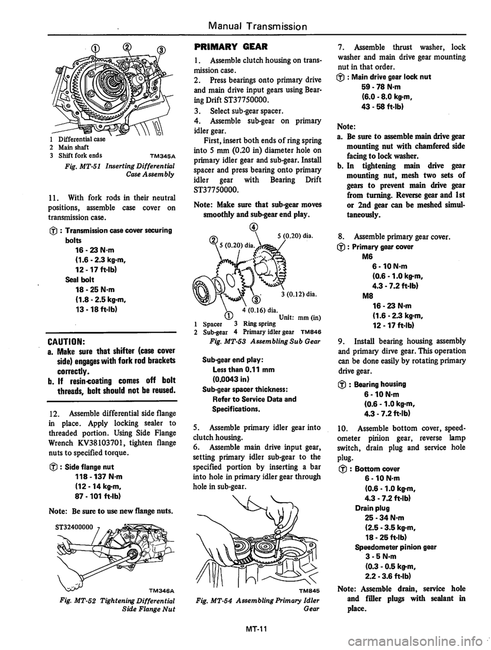 DATSUN 310 1981  Service Repair Manual 