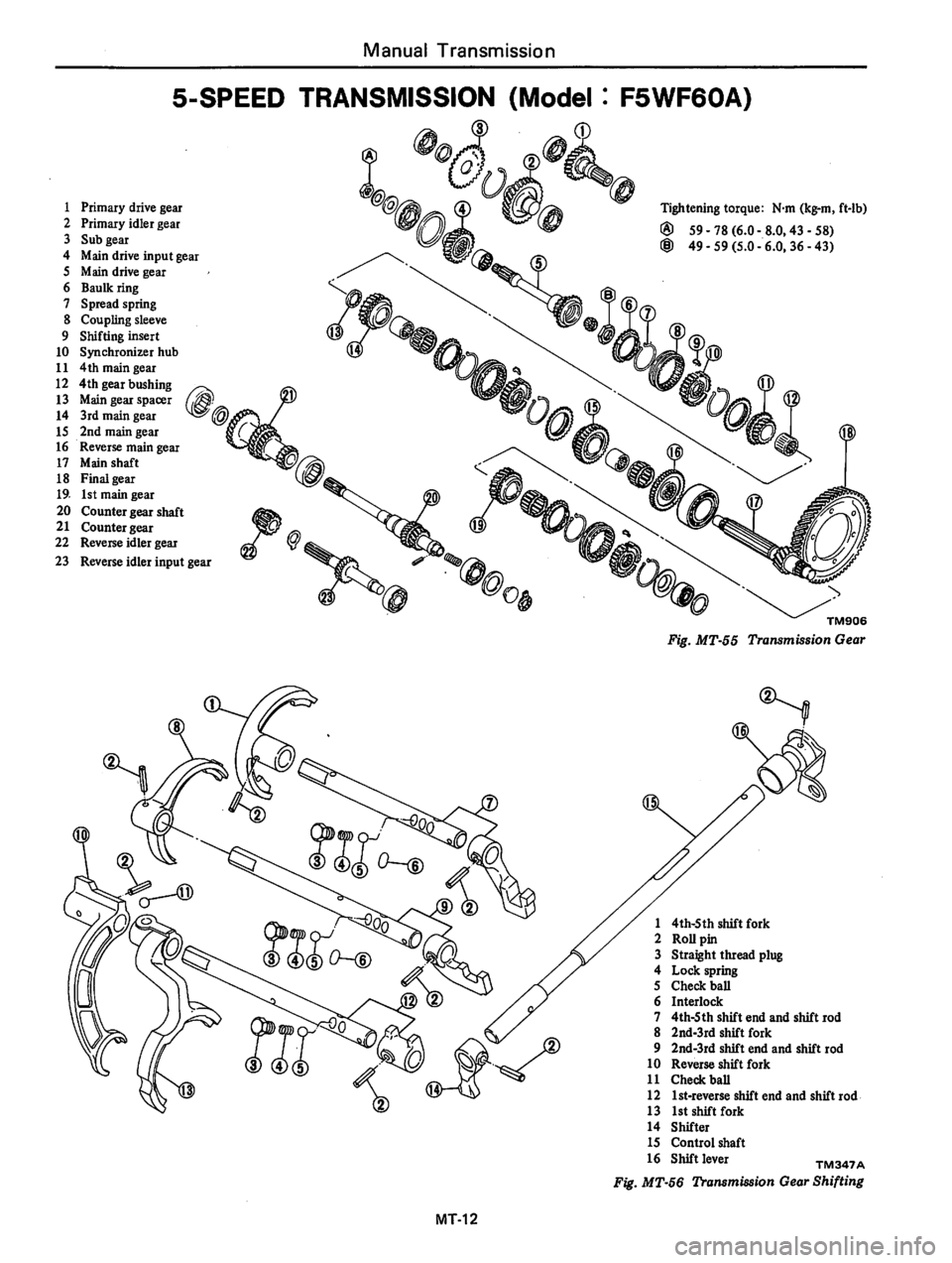 DATSUN 310 1981  Service Repair Manual 