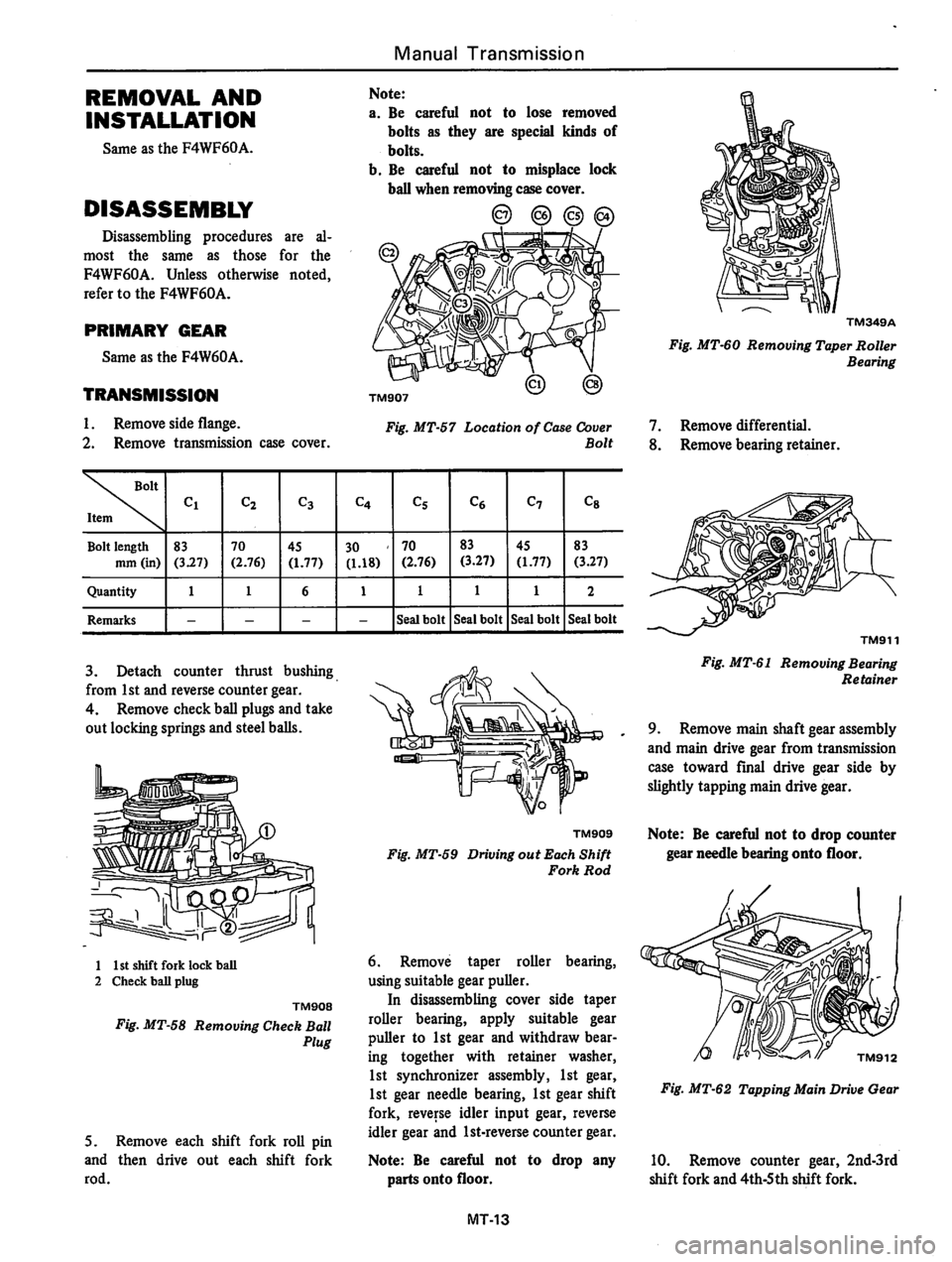 DATSUN 310 1981  Service Repair Manual 