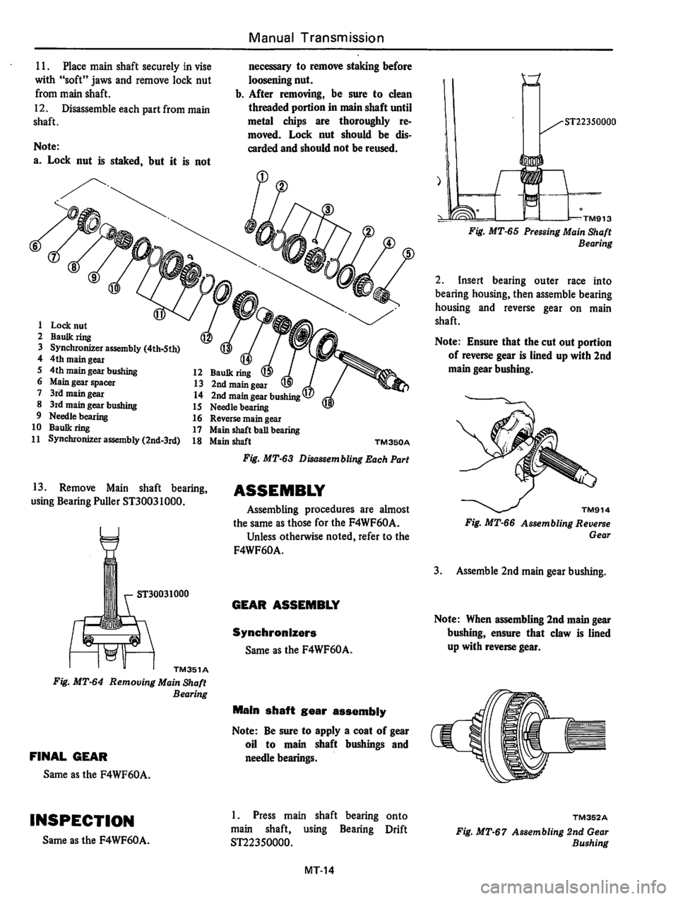 DATSUN 310 1981  Service Repair Manual 