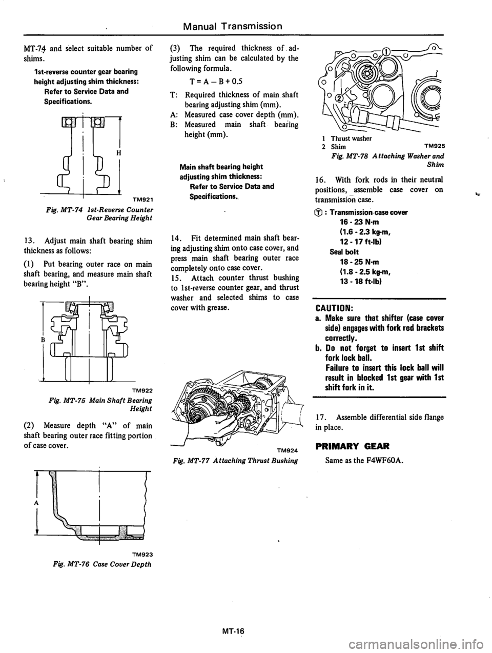 DATSUN 310 1981  Service Repair Manual 