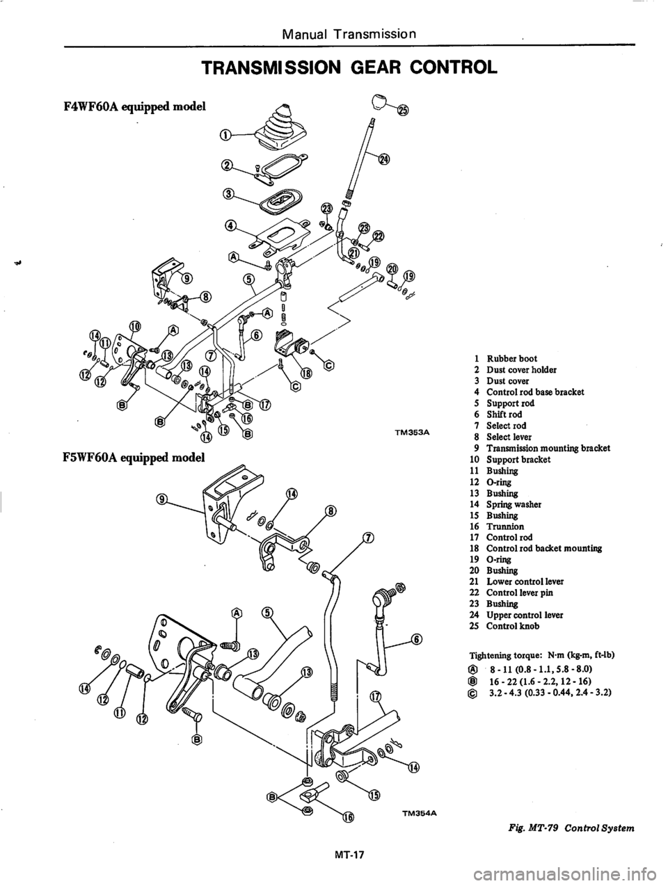 DATSUN 310 1981  Service Repair Manual 