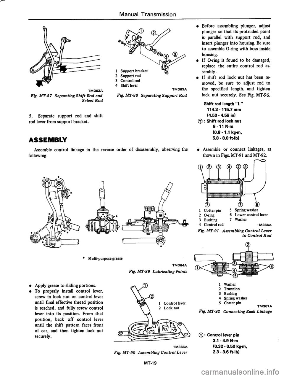 DATSUN 310 1981  Service Repair Manual 