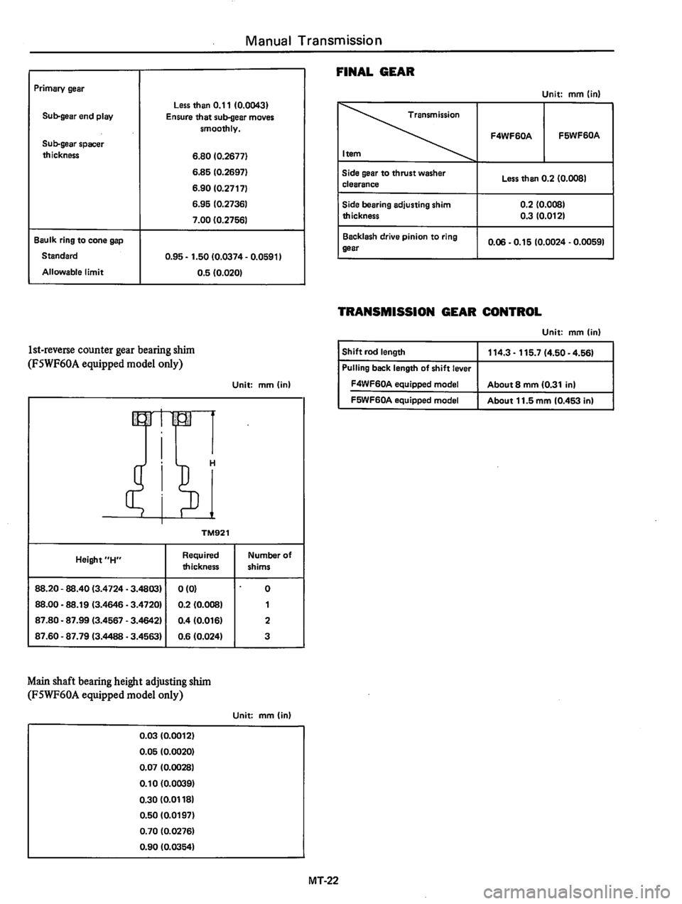 DATSUN 310 1981 Service Repair Manual DATSUN 310 1981 Service Repair Manual