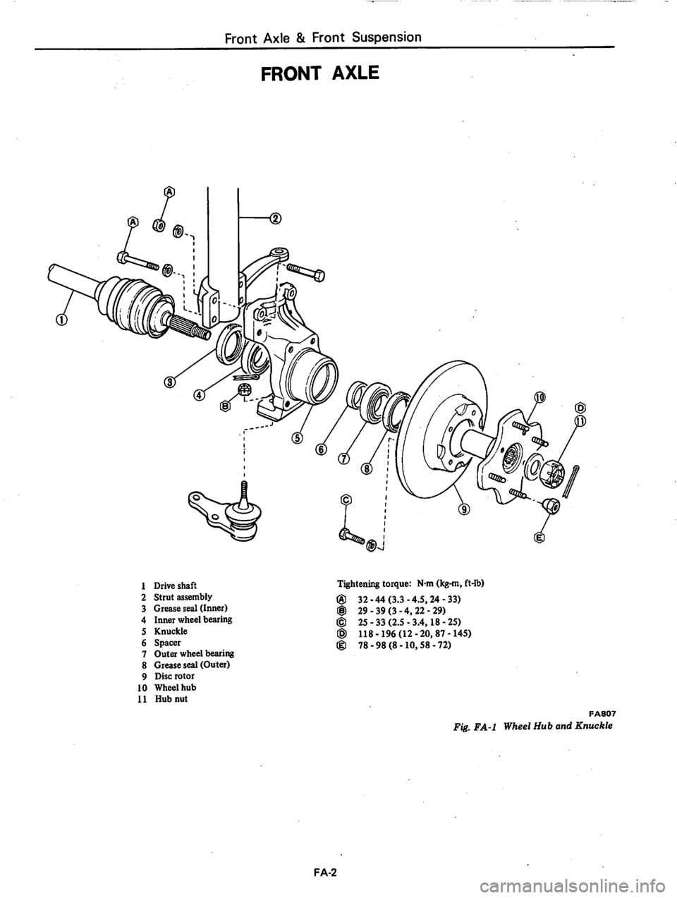DATSUN 310 1981 Service Repair Manual DATSUN 310 1981 Service Repair Manual