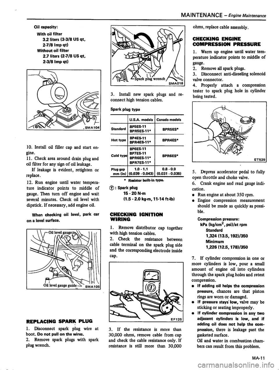 DATSUN 310 1981 Service Owners Manual DATSUN 310 1981 Service Owners Manual