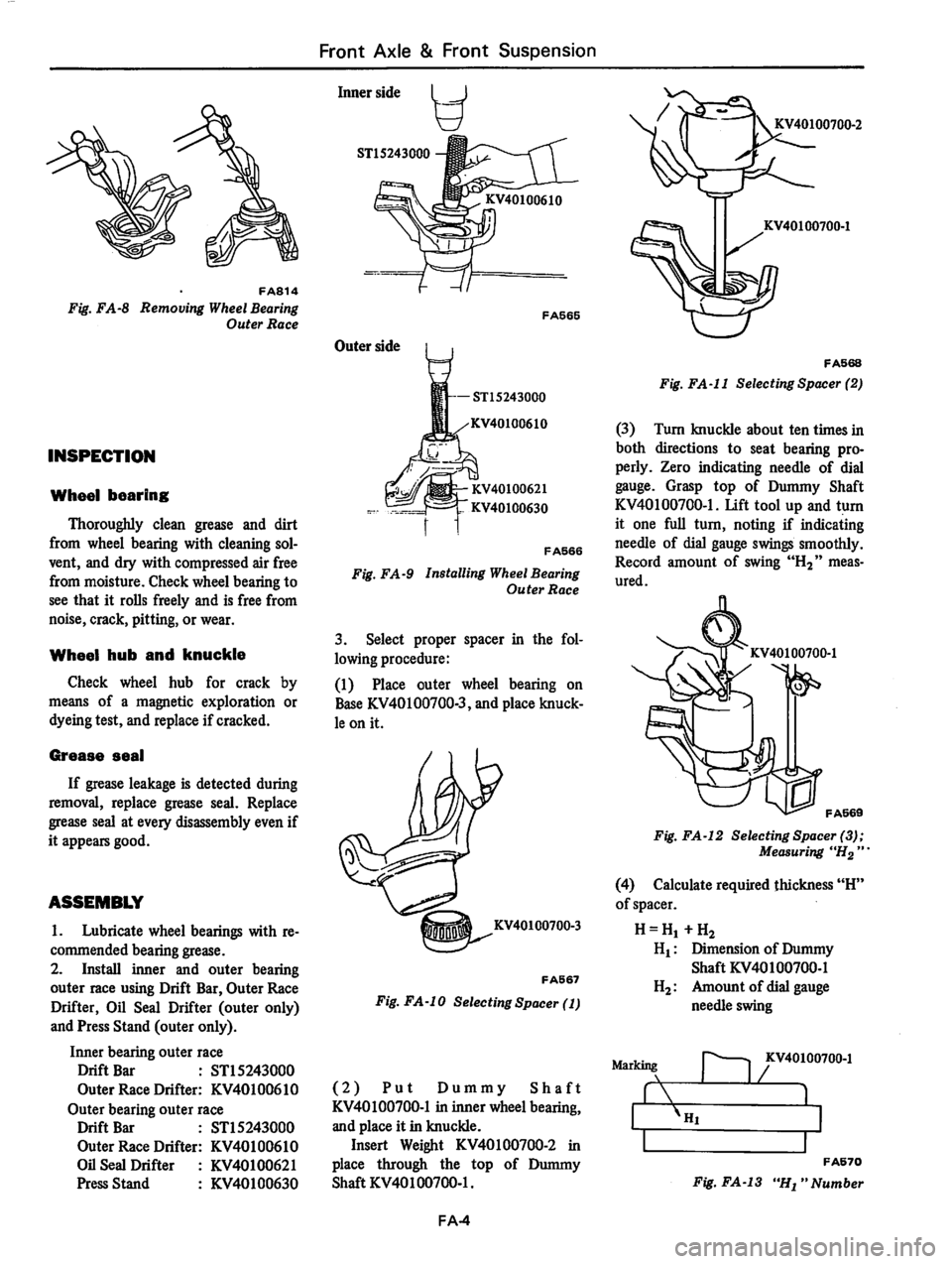 DATSUN 310 1981  Service Repair Manual 