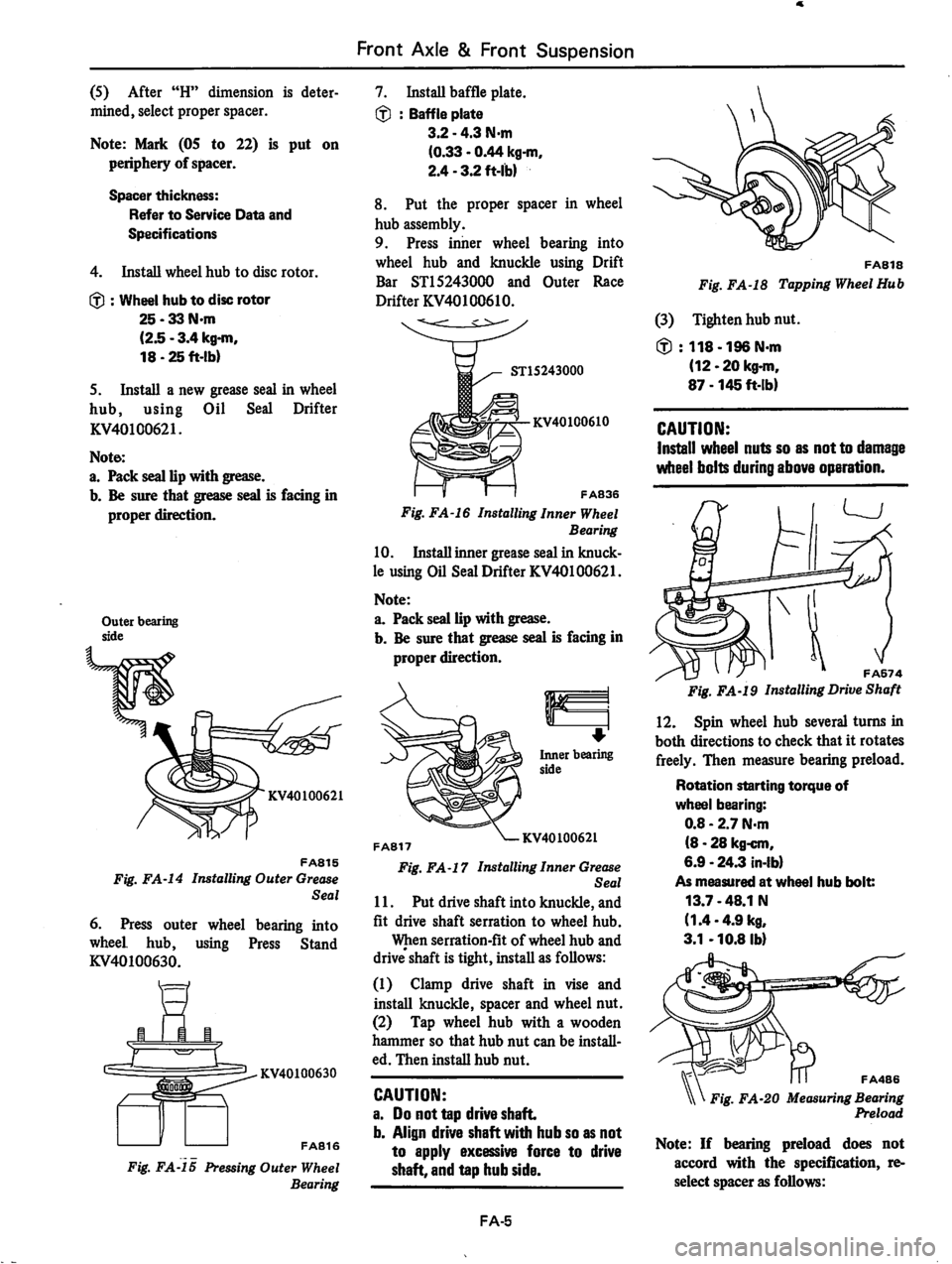 DATSUN 310 1981  Service Repair Manual 
