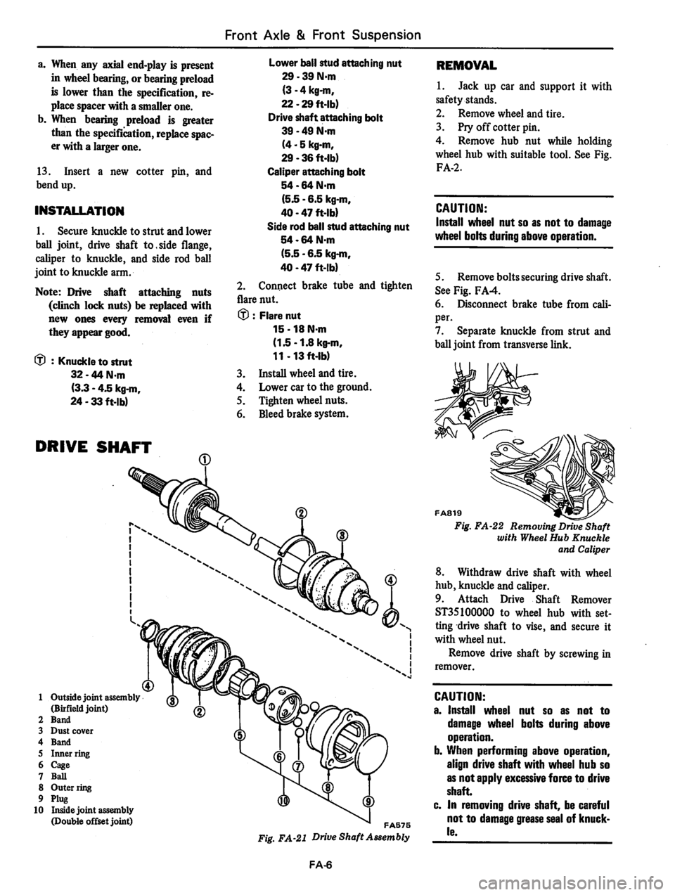 DATSUN 310 1981  Service Repair Manual 