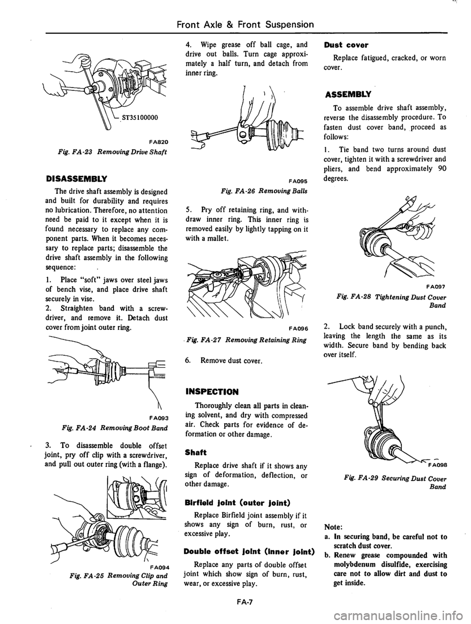 DATSUN 310 1981  Service Repair Manual 