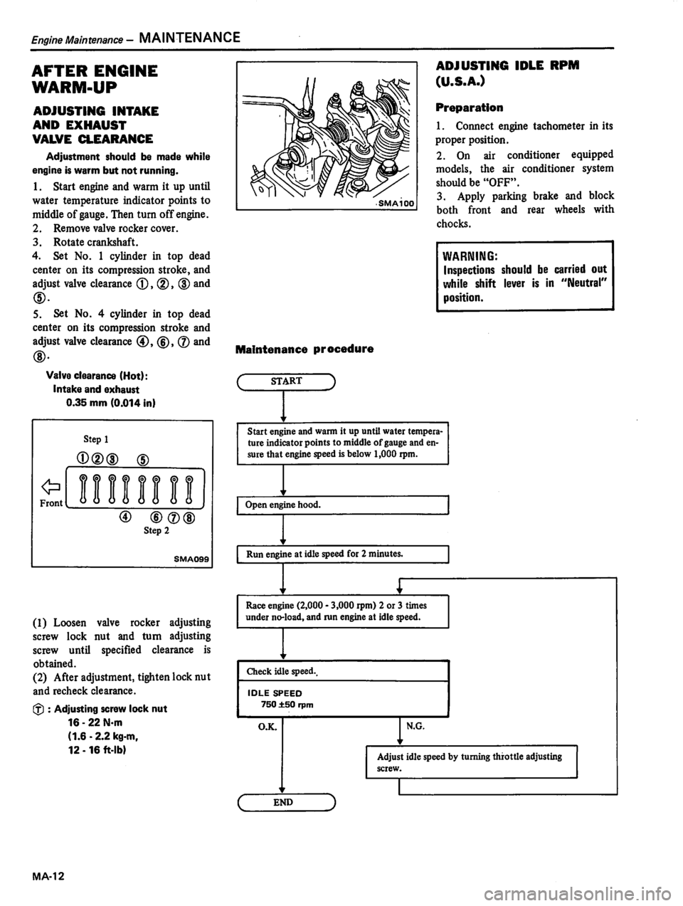 DATSUN 310 1981 Service Owners Manual DATSUN 310 1981 Service Owners Manual