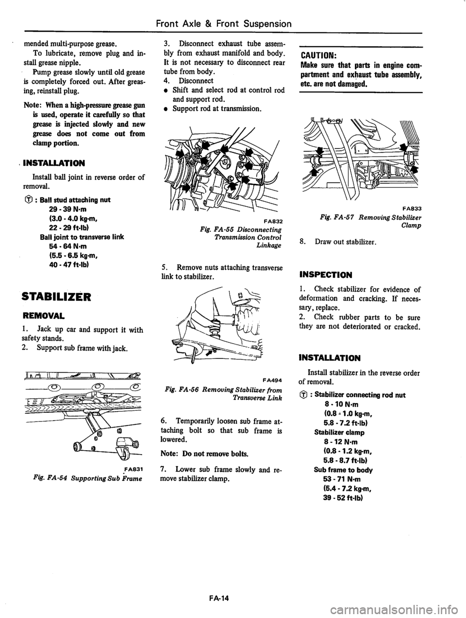 DATSUN 310 1981  Service Repair Manual 