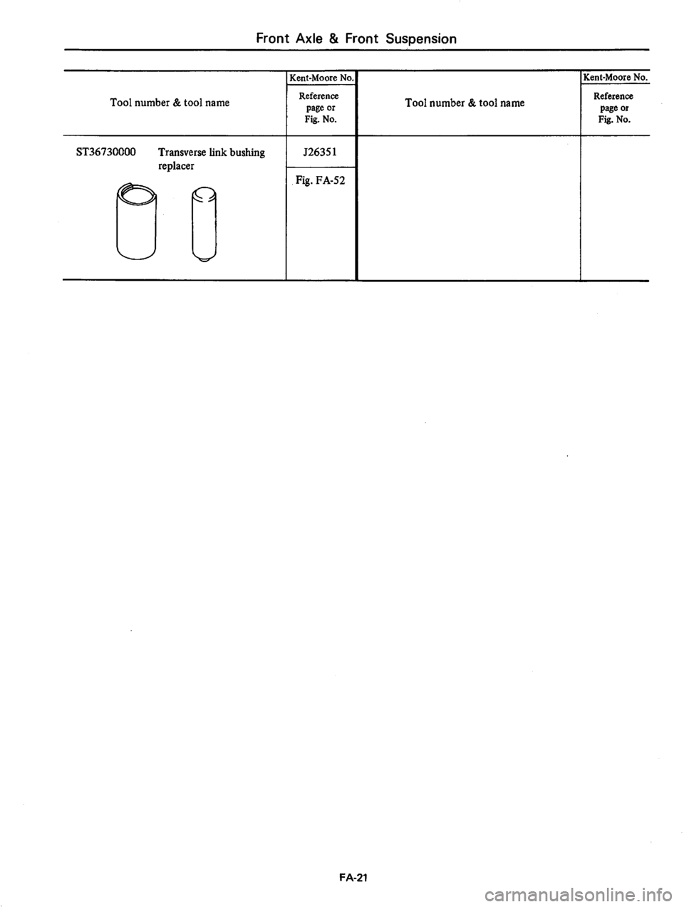 DATSUN 310 1981  Service Repair Manual 