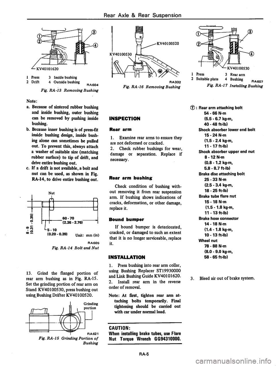 DATSUN 310 1981  Service Repair Manual 
