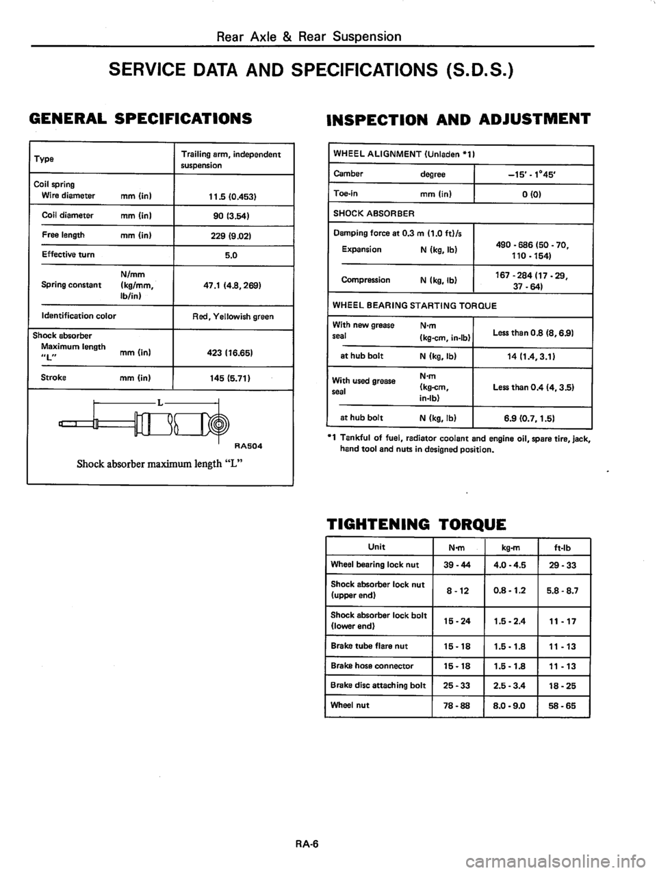 DATSUN 310 1981  Service Repair Manual 